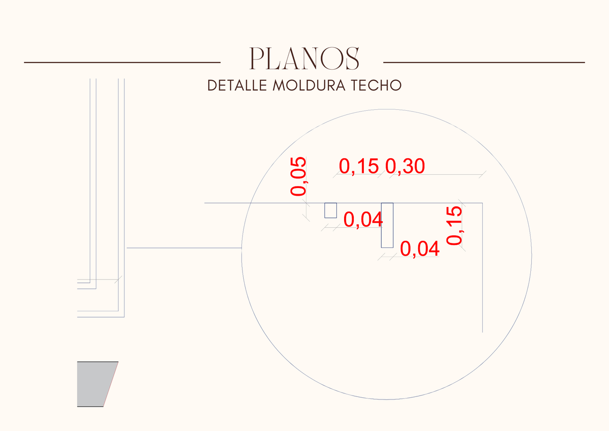 PROGETTO COMPLETO PREMIUM